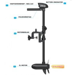 El-motor - Haswing 20 lbs phngsmotor